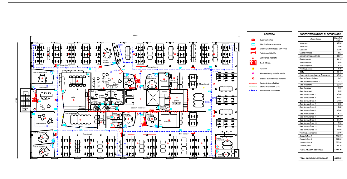 plano p2